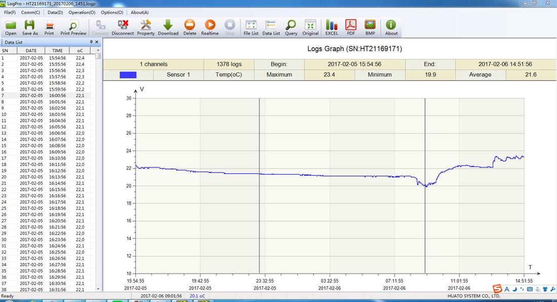 Huato S100 Temp Data logger Logpro Software Interface